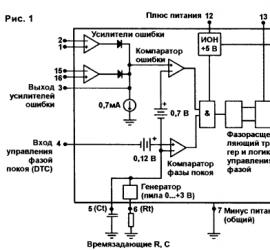 Импульсный стабилизатор напряжения с шим Схема стабилизатора напряжения и тока на шим